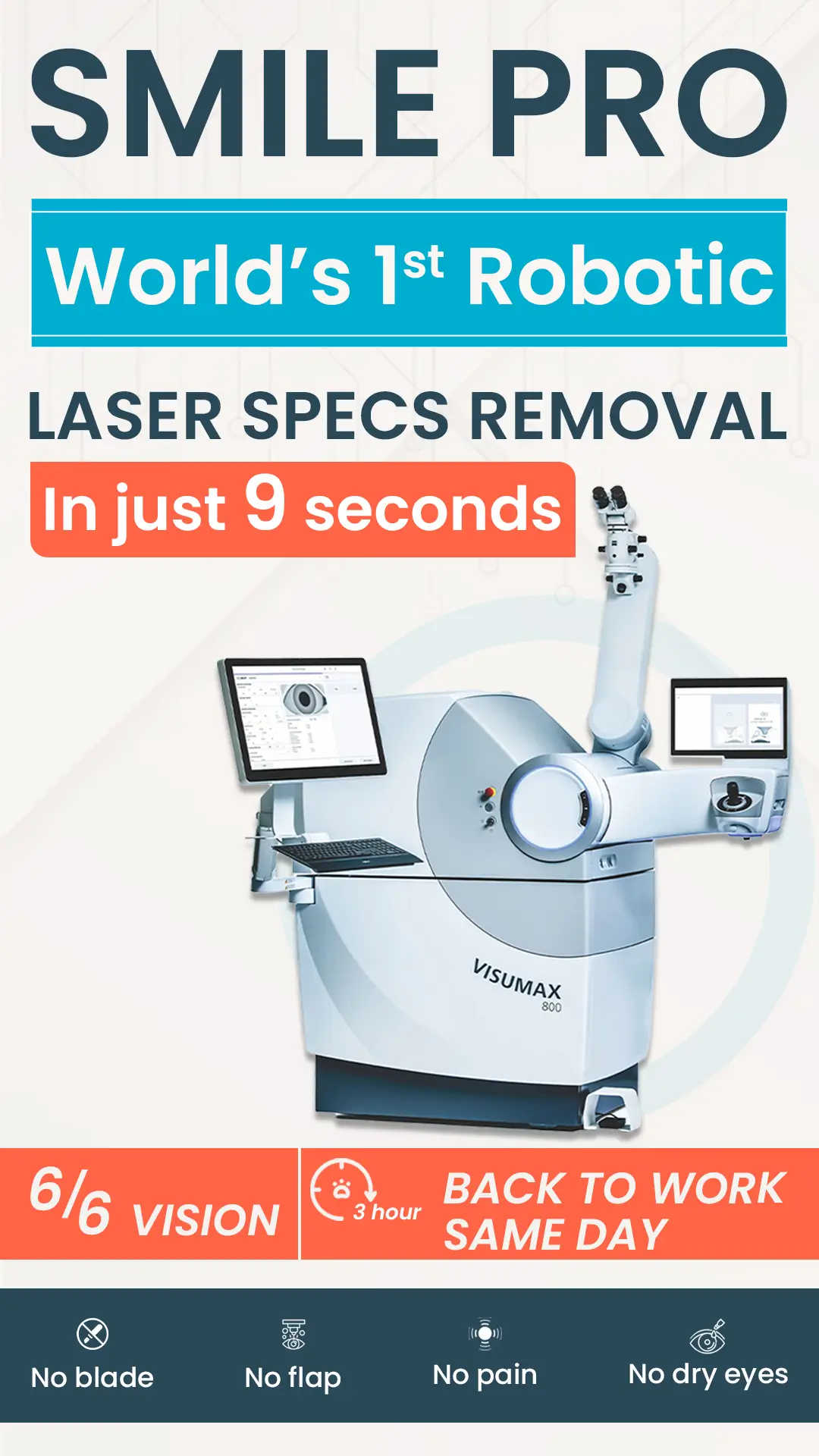 Laser Specs Removal – Smile Pro